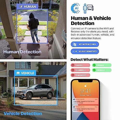 AI human and vehicle detection system with app interface.