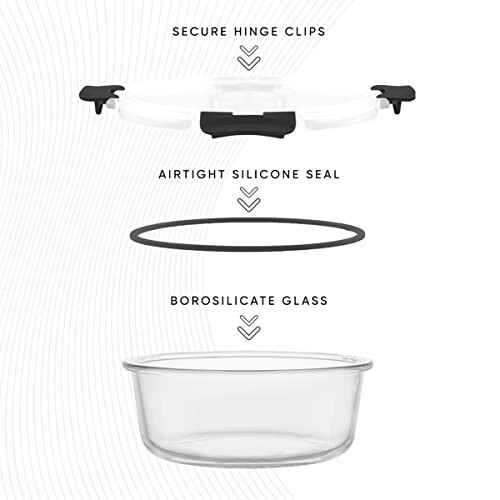 Glass food container with secure hinge clips, airtight silicone seal, and borosilicate glass.