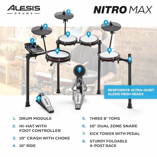 Alesis Nitro Max electronic drum kit with mesh heads and various components labeled.