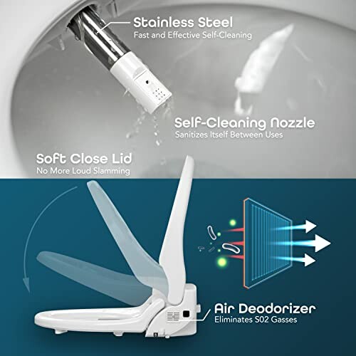 Bidet with stainless steel nozzle, soft close lid, and air deodorizer.