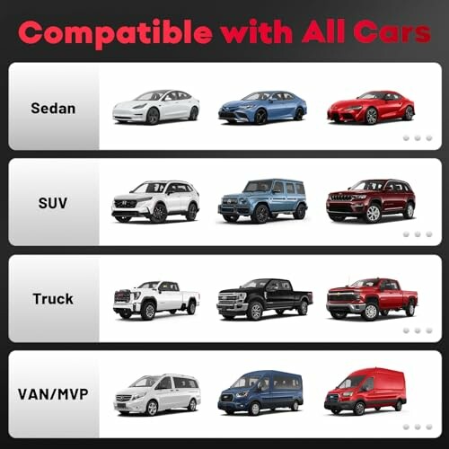 Chart showing compatibility with various car categories: Sedan, SUV, Truck, and VAN/MVP, with images of different car models.