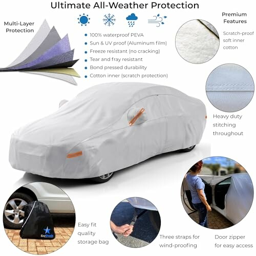 EzyShade 10-Layer Car Cover