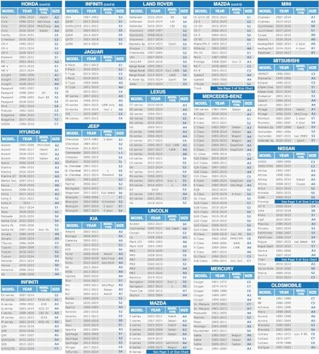List of car models with years from various brands.