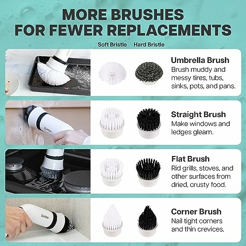 A set of cleaning brushes with descriptions: umbrella brush, straight brush, flat brush, corner brush.