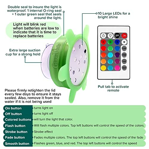 Color-changing submersible LED light with remote control and suction cup.