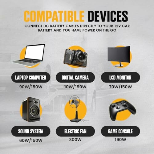 Chart showing compatible devices with power consumption details.