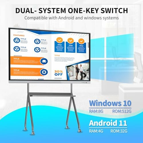 Display showing dual system switch info for Android and Windows.
