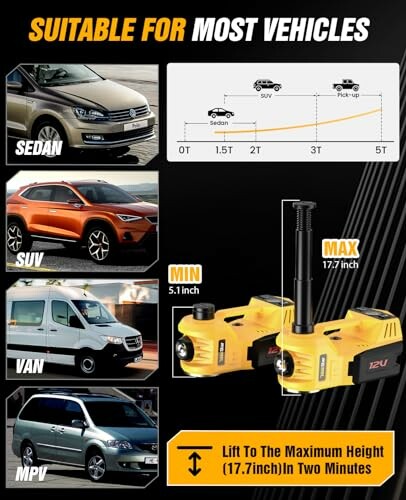 Electric car jack suitable for sedan, SUV, van, MPV with height range from 5.1 to 17.7 inches.