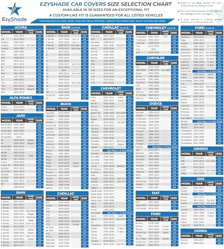 EzyShade car covers size selection chart for various car models.