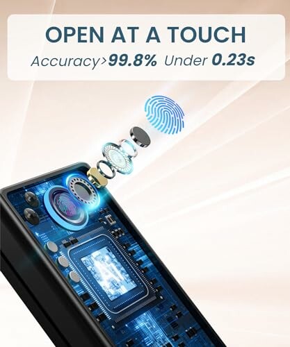 Fingerprint scanner illustrating fast and accurate technology.
