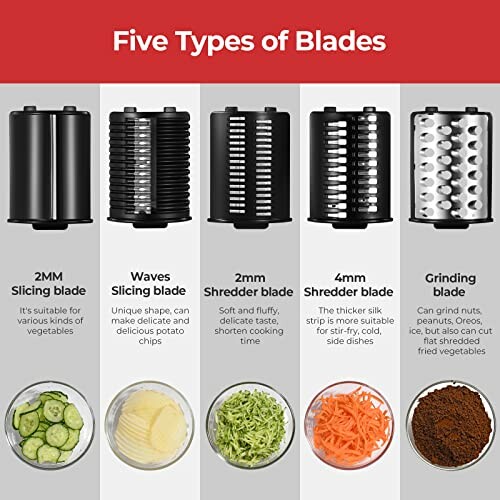 Five types of food processor blades: 2mm slicing, waves slicing, 2mm shredder, 4mm shredder, grinding blade.