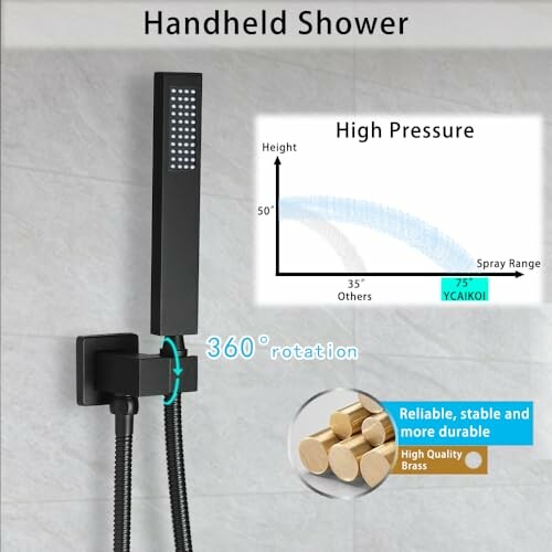 Handheld shower with high pressure and 360-degree rotation features.