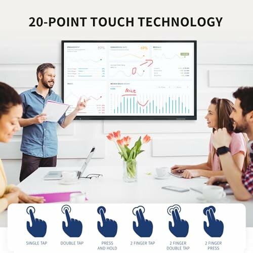 A team using a 20-point touch technology screen in a meeting.