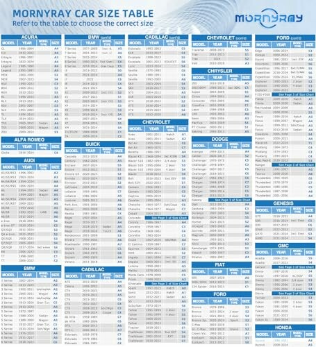 Mornyray car size table with various car models and years.