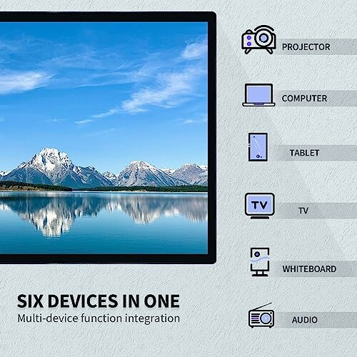 Six devices in one: projector, computer, tablet, TV, whiteboard, audio integration.