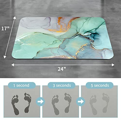 Gibelle Bath Mat Rug