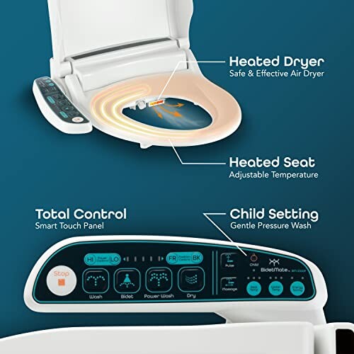 Smart bidet toilet seat with heated dryer, heated seat, total control smart touch panel, and child setting.