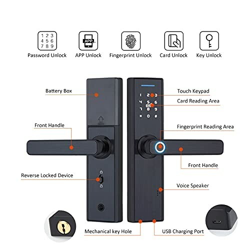 Smart door lock with touch keypad, fingerprint, card, and mechanical key features.