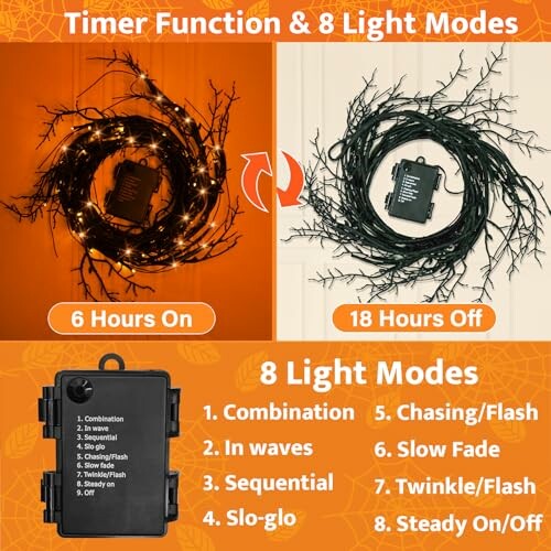 String lights with timer function and 8 light modes.