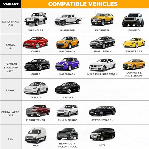 Chart showing compatible vehicle sizes from extra small (XS) to XXL, with various car models depicted