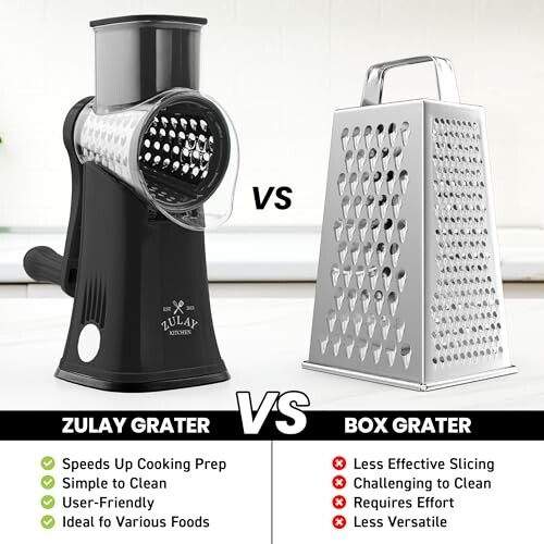 Comparison of Zulay rotary grater and traditional box grater with pros and cons.